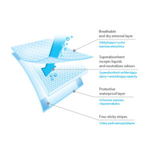 Baby Ono Vienreizējie higieniskie paladziņi zīdaiņu pārtīšanai - Image 4